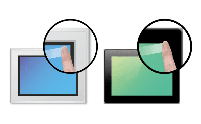 Flat Surfaces