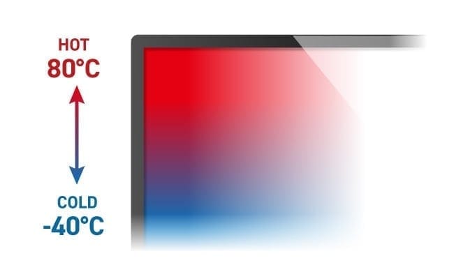 Touchscreens under Harsh Environment